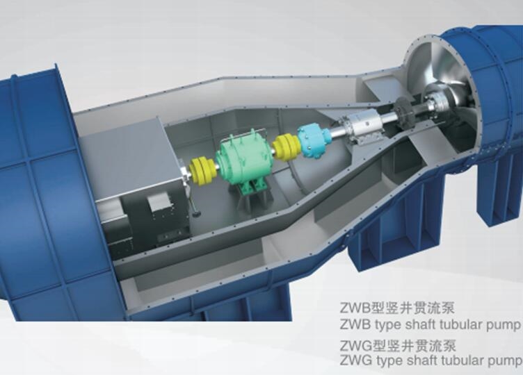 竖井贯流泵