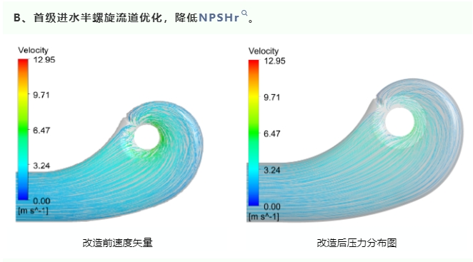 东方泵业DFMS黄河泵升级改造，助力山西运城提灌项目高效运行